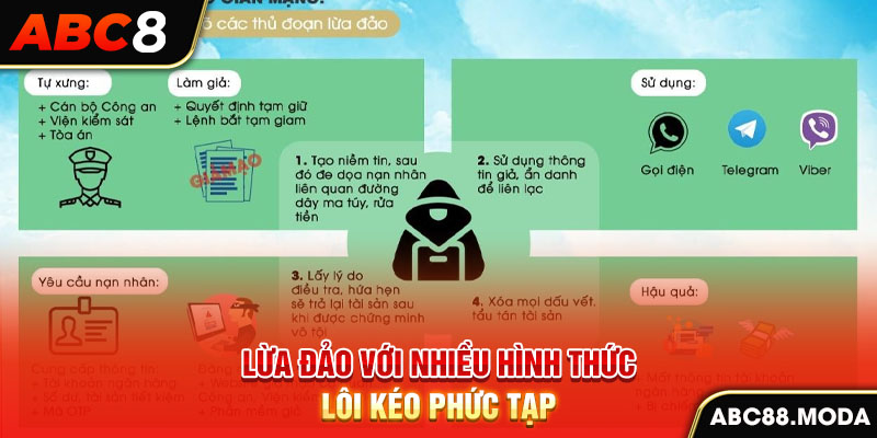 lua-dao-voi-nhieu-hinh-thuc-loi-keo-phuc-tap